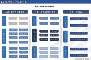 哈利伯顿：当初勇士签位如果不是前三 我应该就在勇士了